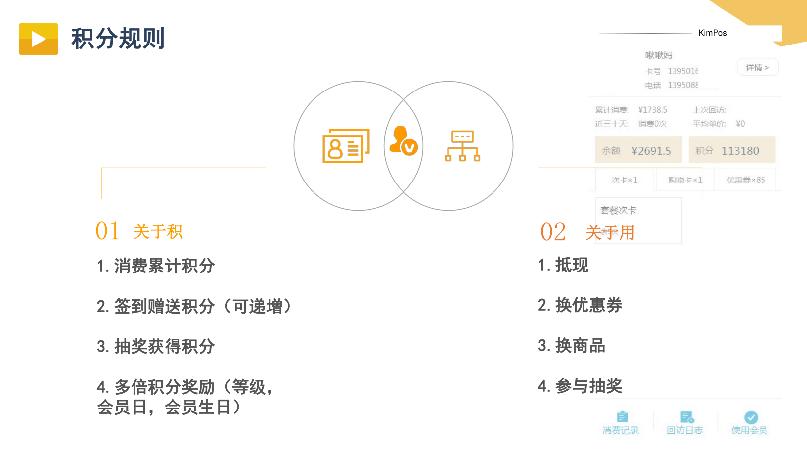 KimPos pet points rules